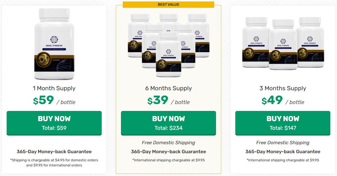 WealthGenix pricing